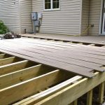 Upgrade Your Home with Creative backyard improvements